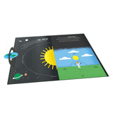 El Sol y los planetas
