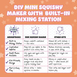 Doctor Squish Mini Máquina de Hacer Squishies